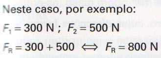 forças componentes.