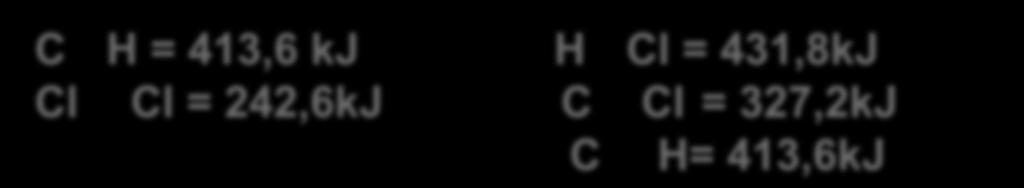 413,6 x 4 = 1653,6 H Cl = 431,8 x 3= 1295,4 Cl Cl = 242,6 x 3= 727,8 C Cl =327,2 x3 =