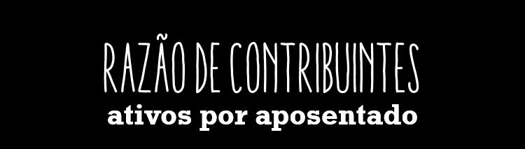 11,5 9,1 7,4 5,1 ** Projeções do IBGE 3,8 2,8 2,3 2000 2016 2013 2020** 2030** 2040** 2050** 2060**