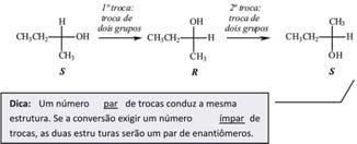 Química dos compostos orgânicos I Rotação no sentido horário: Observação: Não importa se a rotação é no sentido horário ou anti-horário porque aqui nós estamos apenas girando a molécula 90º, ou