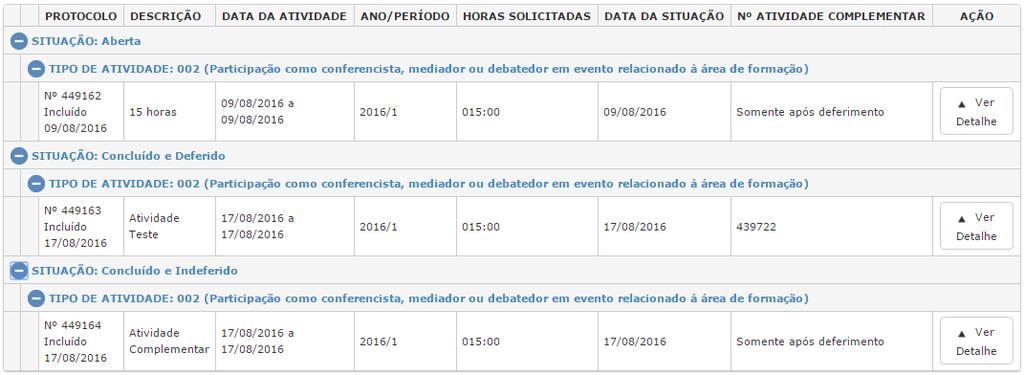 Lista de Solicitações é separada por Situação da Atividade Complementar : Ao