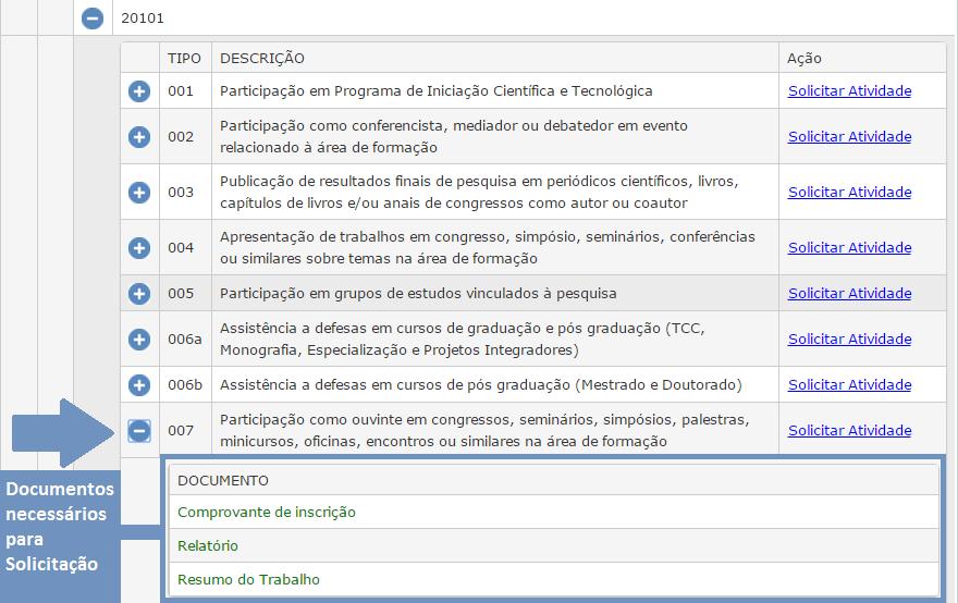 como demostrado: ATALHO PARA SOLICITAR ATIVIDADE COMPLEMENTAR É possível abrir uma