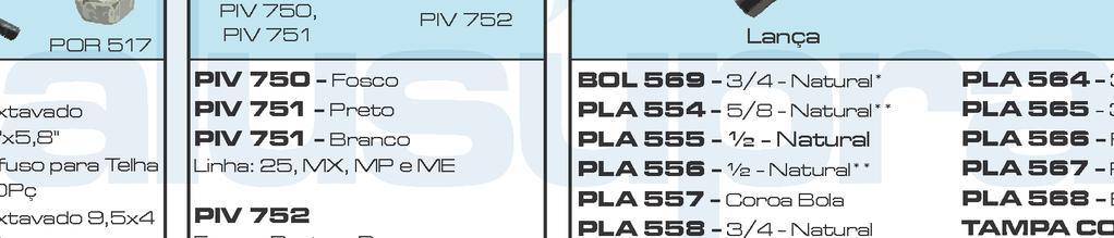 : Peças Niqueladas e Zincadas Medidas em milímetros Parafusos, Pivot, Pontas, Guarnições e NYLs Outros Parafusos e Porca Sextavada Pivot Pontas PAR 656 PAR 77 Bola Flor De Liz PAR 923 Parafusos PAR