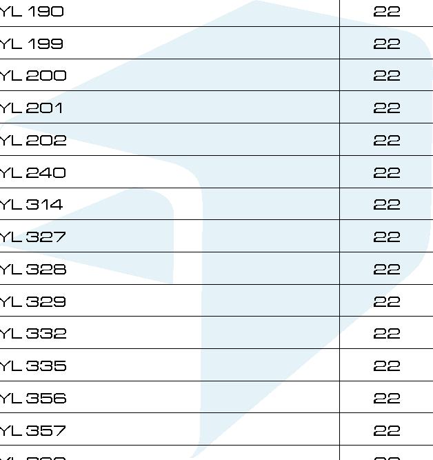 Elétrica 2 NYL 45 21 Roldanas ROL 415 23 Ferramentas Haste De Cerca Elétrica 2 NYL 61 21 Roldanas ROL 422 23 Ferramentas Fio De Aço 2 NYL 67 21 Roldanas ROL 427 23 Ferramentas Sirene Sonar 2 NYL 75