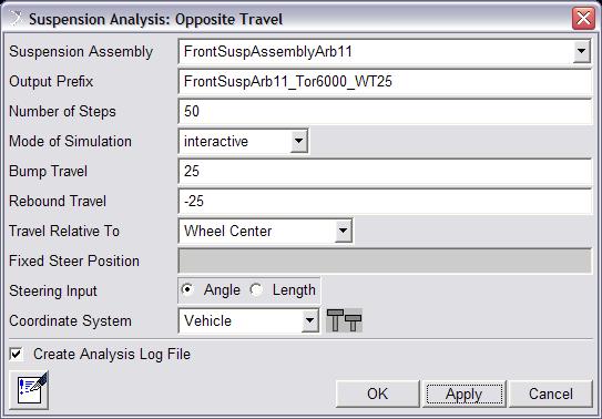 70 Figura 5.10: Parâmetros da análise - opposite wheel-travel A partir dessa análise, os valores de rigidez de rolagem encontrados para a suspensão dianteira e traseira foram de 150.6 N.m/ o e 81 N.