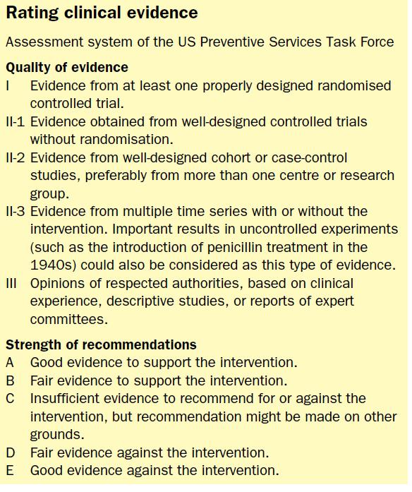 Ensaios Clínicos Randomizados são o Padrão-Ouro da pesquisa clinica Na Série Lancet de 2002 1 artigo