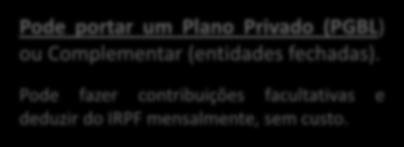 386,70 Após Aposentadoria Voluntária, Compulsória ou por Invalidez no RPPS, o participante receberá