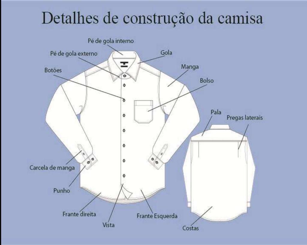 16 7. CAMISAS Há mais de meio século, a Dudalina oferece ao mercado a melhor camisa do país, graças a um conjunto de fatores que incluem pesquisa de tendências, mão-de-obra treinada e qualificada e