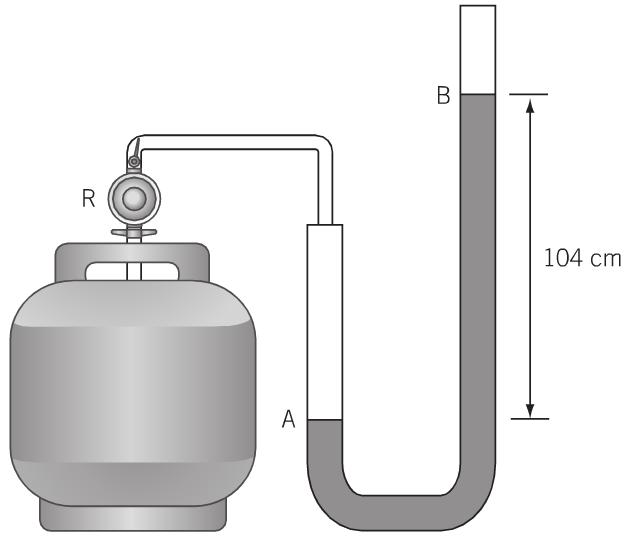 17. (Unesp) Uma pessoa, com objetivo de medir a pressão interna de um botijão de gás contendo butano, conecta à válvula do botijão um manômetro em forma de U, contendo mercúrio.