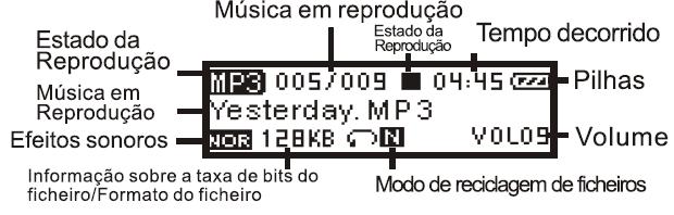 3.2 Colocar as pilha ODYS MP3-Player S10L Utilize uma pilha do tipo AAA (Micro). Retire a tampa de protecção do conector USB e abra a tampa do compartimento da pilha.