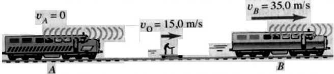 Page 8 of 10 GE 5.9.10) (a) Uma corda horizontal amarrada nas duas extremidades vibra com o seu modo fundamental.