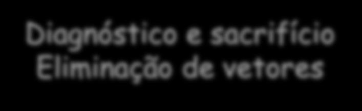 Isolamento Interdição Notificação