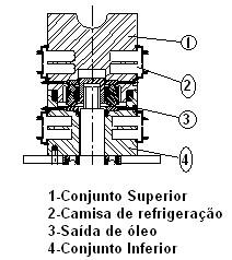 VI Encontro de Iniciação Científica do LFS, 18-19 de abril de 2005, 51-54 51 Figura 1: Desenho esquemático da primeira versão Figura 2: versão Desenho esquemático da segunda 2.