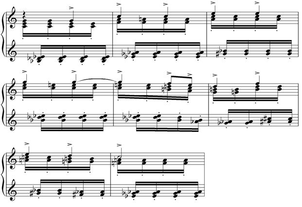 Em termos de execução, a peça é realizada com movimentos alternados de mão (exemplo musical 3).