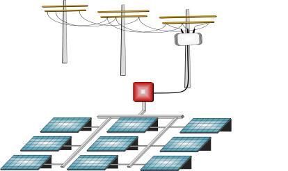 solar kit de geração de energia