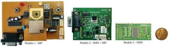 apresenta uma área de placa ocupada de 57cm². Já o modelo dois é apresentado o mesmo módulo em sua segunda versão, fabricado utilizando ambas as tecnologias SMD e DIP.