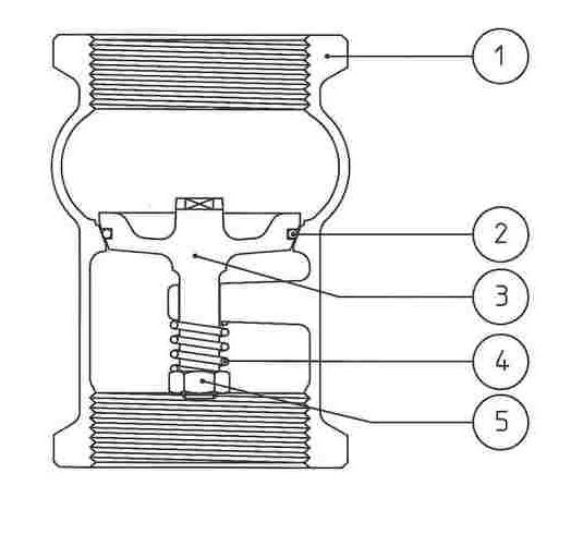 Fig. 8 Válvulas retenção vertical Lift Check valves (vertical) Válvulas retención vertical *Com anel vedação *With sealing ring *Con anillo vedación PN DN 00 Class /00 / - Condiciones Condiciones