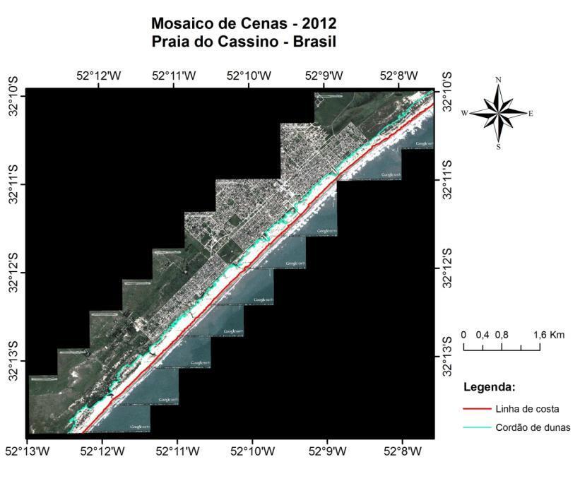 7 Figura 7: Mosaico de cenas e