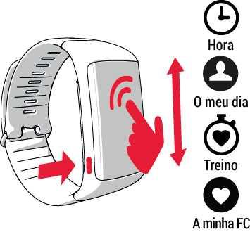 ESTRUTURA DO MENU Para ligar o visor basta um simples movimento do pulso ou premir o botão lateral.