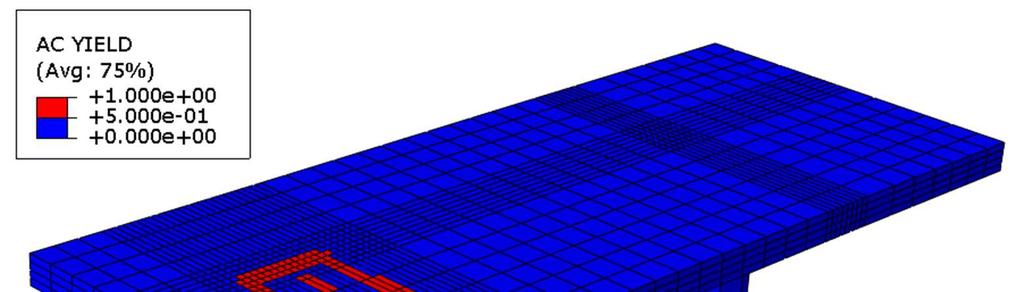 Detalhe sobre o modelo numérico desenvolvido é apresentado em [6] e a sua validação, com resultados experimentais disponíveis na literatura é apresentada em [8].