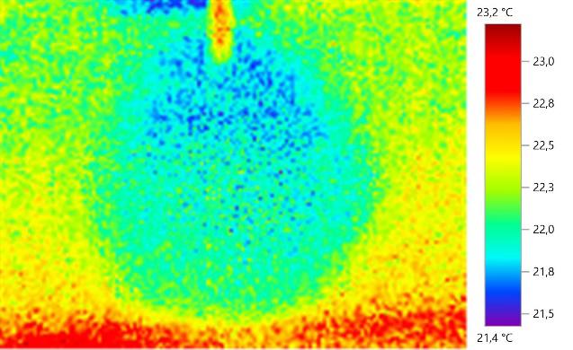 Potencial da termografia infravermelha 72 h 1 semana 2 semanas Na leitura das 24h de experimento já se pode identificar um bulbo que delimita a diferença de temperatura e de localização do furo no