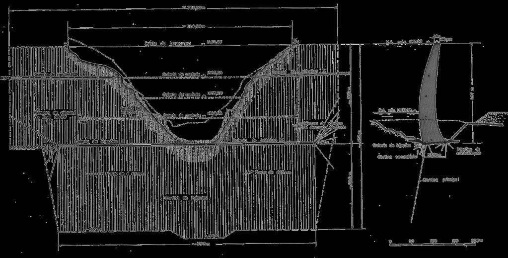 Barragem de