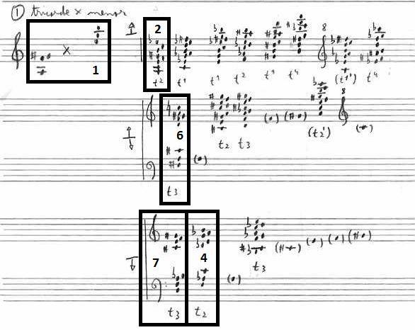 (mantendo-se, contudo, a sequência dos intervalos). É o caso, por exemplo, dos acordes transpostos sobre a nota Dó na primeira linha da Figura 4.