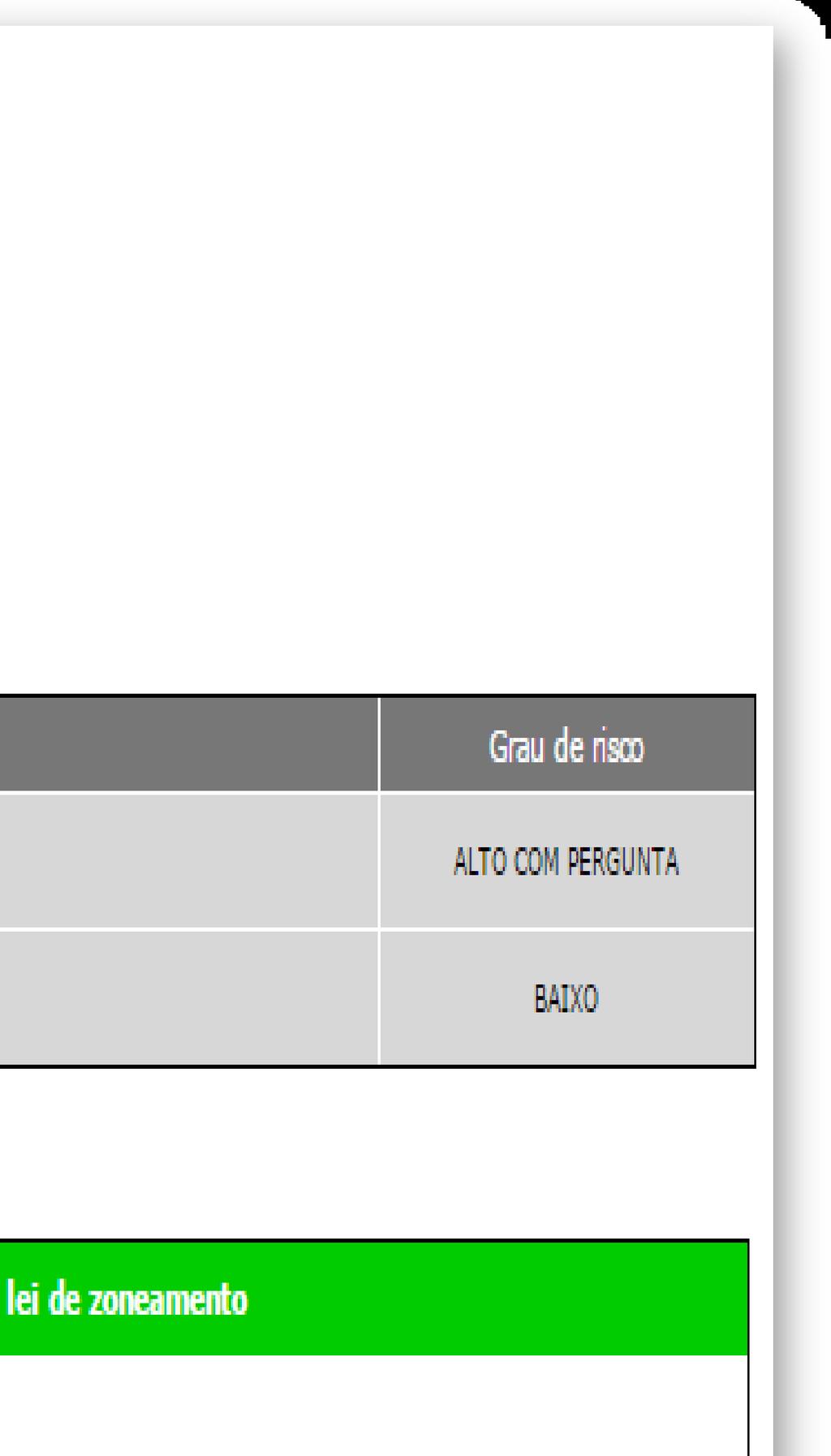 zoneamento. Terminado o processo, clique na opção Avançar. Obs.