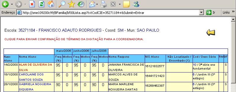 motivo deve ficar em branco; Obs. No cabeçalho da listagem citadas nos itens 3 e 4 é possível obter uma lista prévia dos motivos utilizados (clicar no link Motivo Freq.