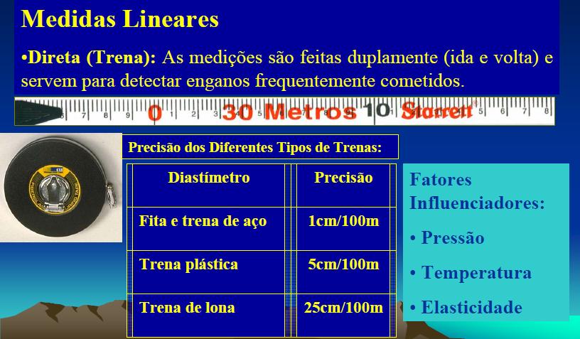 Medição