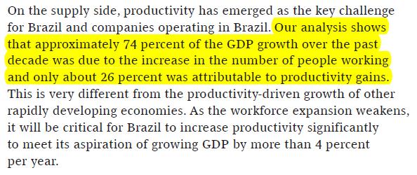 PIB per capita e produtividade do trabalho Boston Consulting Group: 26 O