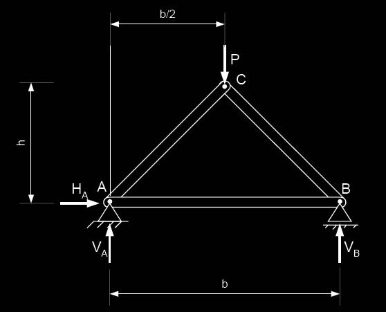 Triângulo Um