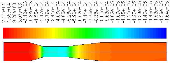 15 0,3125 0,175 25 5 5,050.10 5 39,7817 128868 0,9600 0,3125 0,175 25 15 5,050.10 5 39,7816 128843 0,9601 0,3125 0,175 25 10 1,000.10 4 0,7877 65 0,8464 0,3125 0,175 25 10 1,000.