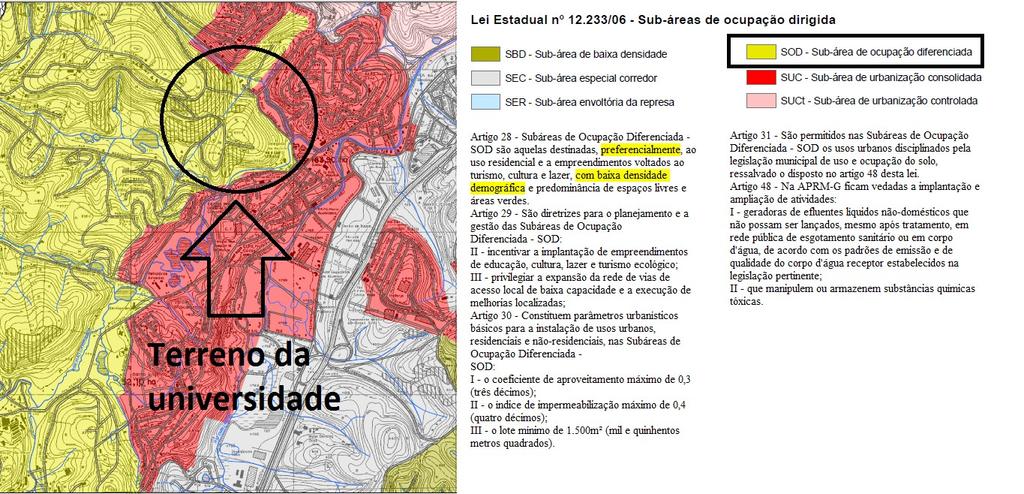 Legislação Estadual Incidente Legislação estadual da APRM Guarapiranga (Lei 12.