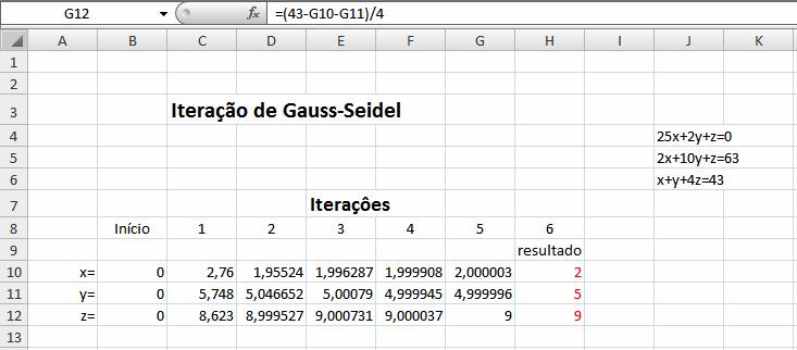 113 Primeiro, extraímos as variáveis da forma x = (69 2 y z) / 25 y = (63 2 x z)/10 z = (43 x y) / 4 Somando os valores absolutos dos coeficientes das variáveis no lado direito, dá para a primeira