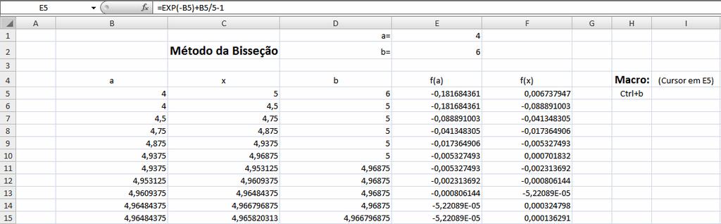 108 N (ln( b a) ln( ε ))/ln 2 1 Ou seja, para um dado intervalo [a,b] são necessárias, no mínimo, N iterações para se calcular a raiz z com tolerância ε.