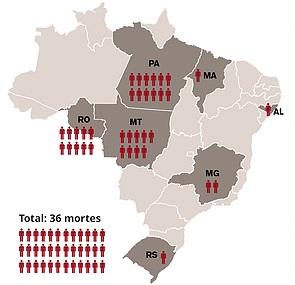 números e as ligações dessa violência com os setores produtivos que abastecem as grandes cidades do Brasil e do mundo.