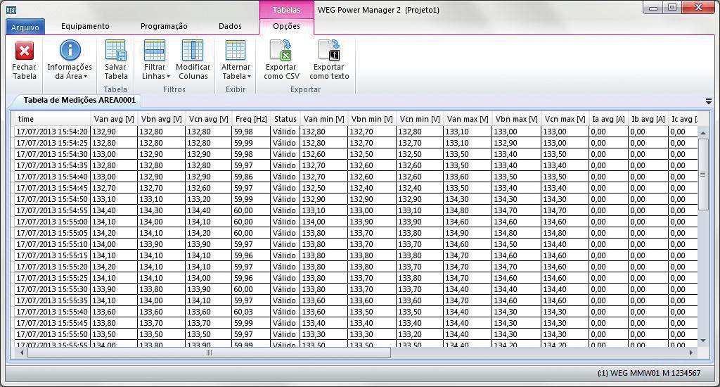 www.weg.net MMW Multimedidor de Grndezs Elétrics WEG Power Mnger Pr nálise e tbulção de ddos elétricos medidos e rmzendos pelo MMW, disponibilizmos em nosso site o softwre WEG Power Mnger.
