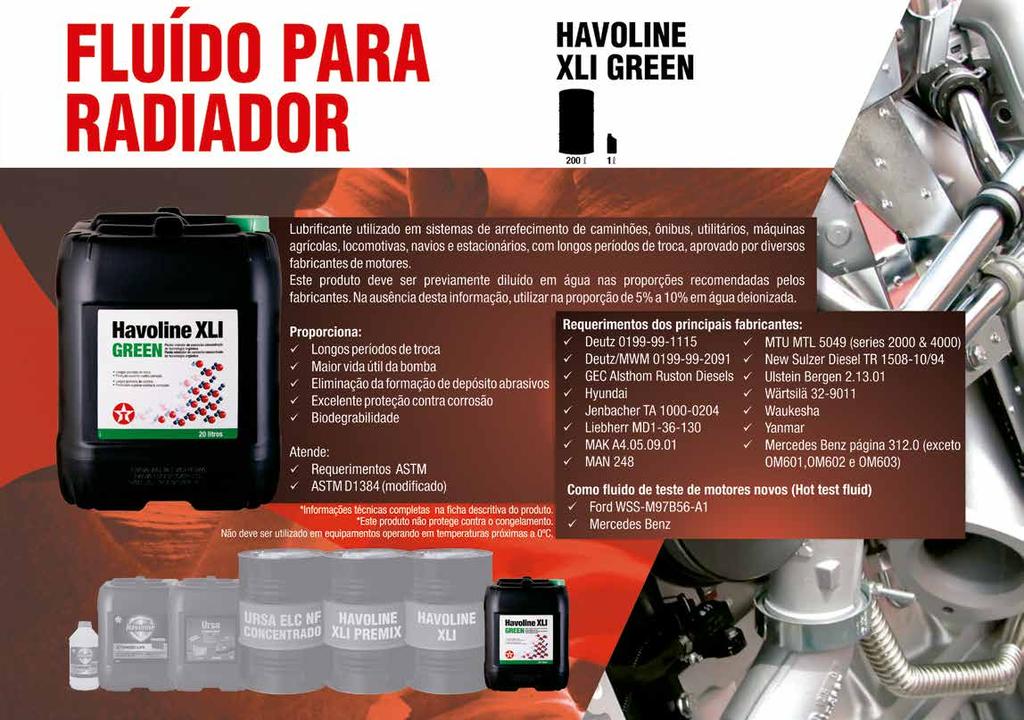 HAVOLINE