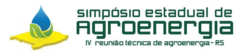 Na safra 2008/09 o Brasil produziu 86% a mais que o segundo produtor mundial (FAO, 2009), sendo a taxa de crescimento anual nacional da produção de cana-de-açúcar maior que 15% nas safras 2007/08 e