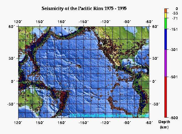 Com o desenvolvimento dos sismógrafos no início do século XX, os cientistas perceberam que os terremotos concentravam-se preferencialmente ao longo das trincheiras oceânicas e dorsais