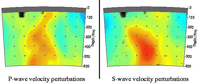 Os métodos geofísicos 34 Tomografia sísmica A análise das velocidades das ondas sísmicas pode fornecer