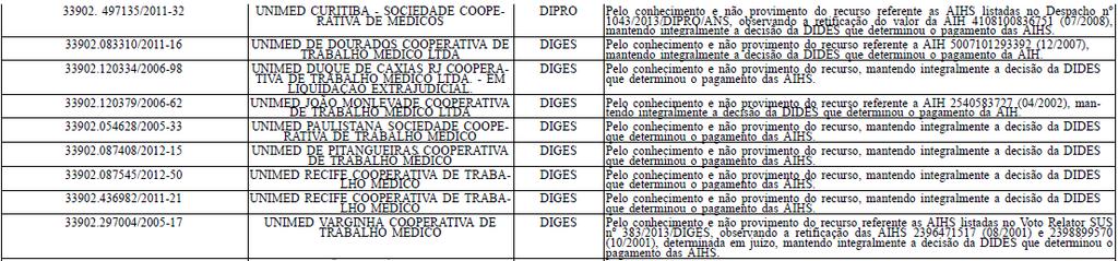 DECISÃO DE 1o- DE NOVEMBRO DE 2013 janeiro de 2000