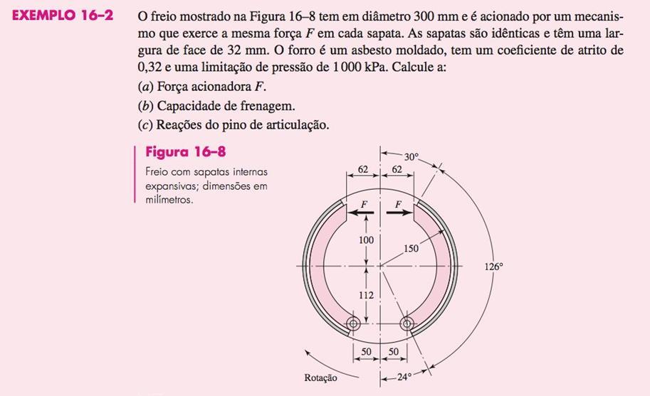 Freio ou embreagem tipo