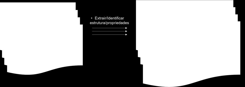 isopen ( ) c o n s t { 11 r e t u r n t h i s > isopen ; 12 } 13... 14 p r i v a t e : 15 bool isopen ; 16 OpenMode openmode ; 17... 18 } ; Figura 3.