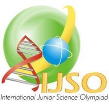 Competições Organizadas IJSO BRASIL WWW.IJSO.COM.