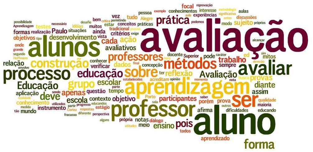 Critérios: Adequação do vocabulário até 1 ponto Postura na apresentação até 1 ponto Argumentação Lógica/Adequação ao conteúdo proposto/ utilização adequado de referencial teórico - até 2 pontos