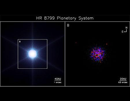 Sistema Planetário extrasolar -HR8799 Os Planetas: d: 10 vezes a