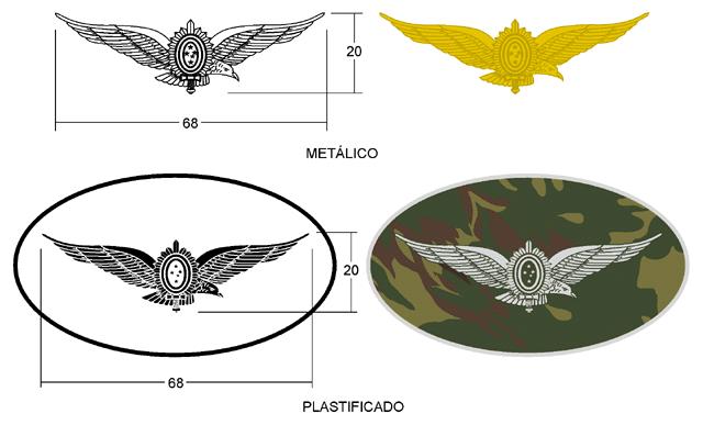 Imprimir Capítulo VI Dos Distintivos (art. 97 