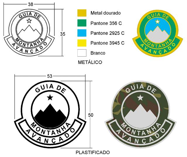 Fig 169 a) usado por militar possuidor do Curso Avançado de Montanhismo, podendo ser metálico ou plastificado; b) o distintivo metálico compõe-se de um escudo circular esmaltado na cor dourada, tendo